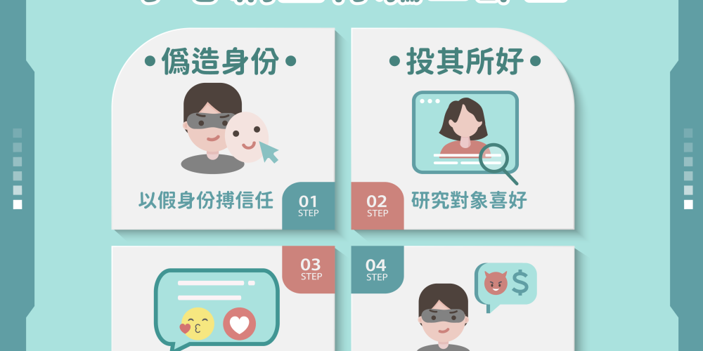 小心網上騙案 切記帶眼識人