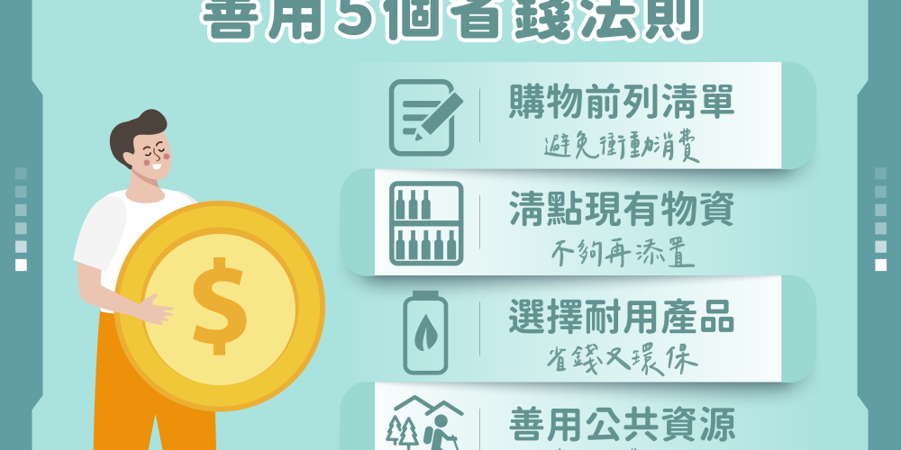 【世界理財週】三日理財挑戰✨Day 3️⃣